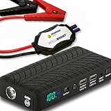 Rugged Geek RG1000 Safety - NEW 1000A Portable Lithium Booster Pack Jump Starter and Power Supply with LCD Display. NEW!