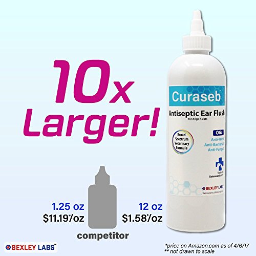 3 Curaseb+Dog+Ear+Infection+Treatment