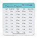 Cooking Club of America Measuring Conversion Refrigerator Magnet