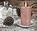 LA JOLIE MUSE Pillar Candle Table Decorations 5