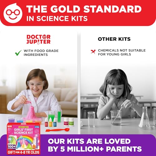 Doctor Jupiter Toy Science Kit for Girls Age 4-5-6-7-8 | Birthday Gifts for 4 to 8 Year Old Kids | Learning & Education toys