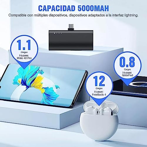DUPWAY Mini Power Bank 5000 mah, 20W Carga Rápida Batería Portátil Externa Cargador Portátil Bancos de Energía Portátiles Pila Cargador Compatible para iPhone, Samsung, Xiaomi(1PC-Tipo C)
