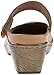Klogs USA Women's Voyage Dress Sandal