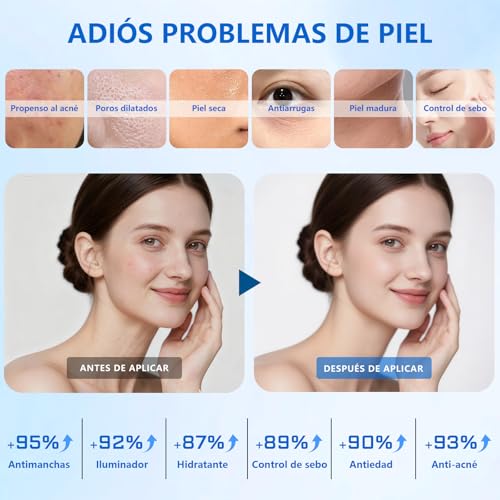 WEUD Skin Care Coreano 4 En 1 Kit, con 1 Crema Hidratante Niacinamida + 1 Tonico Hidratante 5X Vitamina C Activa + 1 Serum Centella Asiatica + 1 Serum Péptidos Propóleo, para Todo Tipo de Piel