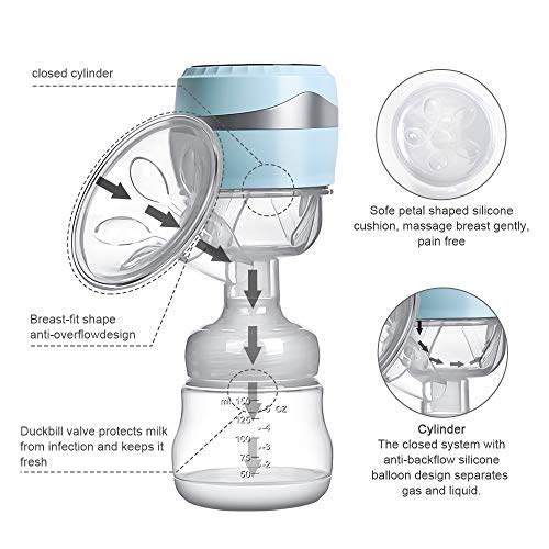 PiAEK Electric Breastfeeding Pumps, Integrated Portable Milk Breast Pump Rechargeable Battery Adjustable Massage Suction (Include 2 Pcs Nursing Pads Free) - Thumbnail 2