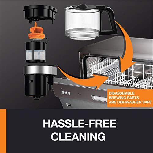 KRUPS KM550D50 Personal Café Grind Drip Maker Coffee Grinder, 4 cups