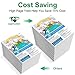 Supricolor 950XL 951XL Ink Cartridges High Yield - With Updated Chips - Works with OfficeJet Pro 8600 8610 8620 8630 8660 8640 8615 8625 276DW 251DW 271DW printers 1 Set (BK/C/M/Y)