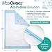 MediChoice Underpads, 72 Per Case - Super Absorbent Incontinence Bed Pads That Lift Up to 300 lbs - Disposable Bed Covers, 23 inch x 36 inch - Breathable Pad