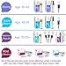 Hyaluronic Acid Vitamin C Facial Serum Strong- 180 Cosmetics - Face Lift Skin Serum for Face and Eyes - Pure Hyaluronic Acid For Immediate Results - Hydrating - Anti Aging - Wrinkles and Fine Lines