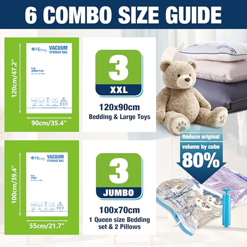 Vacuum Storage Bags Jumbo and XXL, Extra Large Vacuum Seal Bags for photo 7