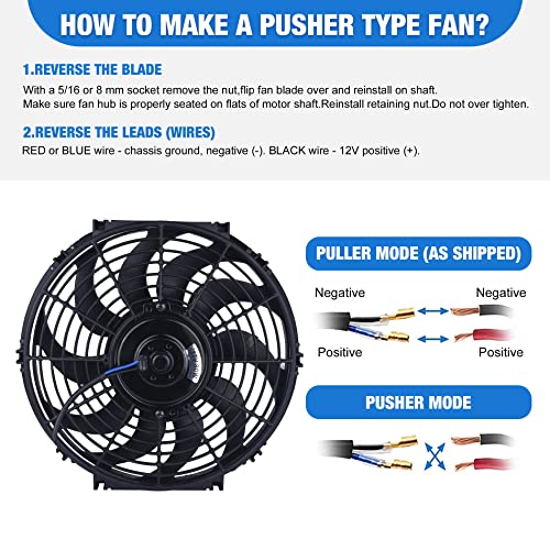 EVIL ENERGY 12 Inch Electric Radiator Cooling Fan 12V 80W Mount Kit - 12.5" x 11.8" x 2.6" - Radiator Fan - Compatible with Automobile Radiators