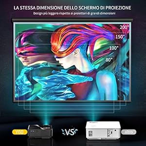YABER Proiettore 5500 Lumen Mini Proiettore Portatile 1080P Supporto Nativa 1280 * 800 LED Videoproiettore 250" Display Cinema Domestico Compatibile con smartphone/Laptop/PC/PS4 - immagine 3