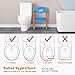 Potty Training Seat with Step Stool for Kids, GPCT Toddler Toilet Seat for Boys,Girls,Baby W/Ladder. Sturdy, 3-in-1 Comfortable, Safe, Built in Non-Slip Steps W/Anti-Slip Pads