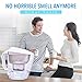 Aozora Large 【BPA Free】 Healthy Ionizer with Activated Carbon 【NSF Certified】 Pitcher with Filter Clean Mineralized Alkaline Water in Minutes – 2019