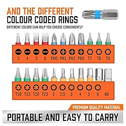 HORUSDY 23-Piece 1/4 Mini Ratchet Offset
