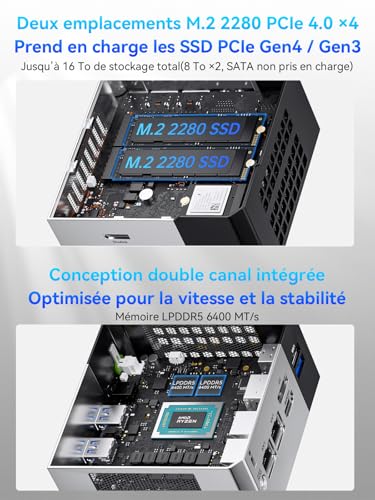 GMKtec K16 AMD Ryzen 7 7735HS (4.75GHz), 32GB DDR5 RAM + 1TB SSD PCle, Dual NIC LAN 2.5G Desktop Computer, Dual USB4, HDMI 2.0, USB-C