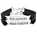 His And Her Bracelets Leather For Couples , Couples Jewelry For Him And Her Bracelet Sets , Custom Couples Bracelets For Boyfriend And Girlfriend (Black)