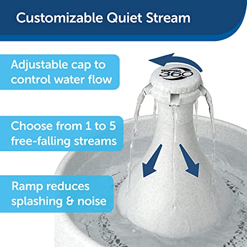 PetSafe Drinkwell 360 Multi Pet Drinking Fountain Customizable