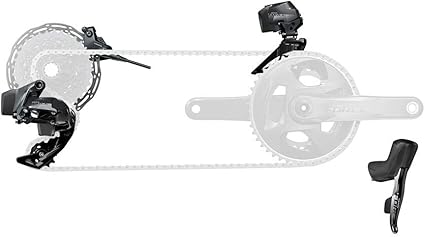 sram 2x groupset