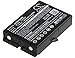 Cameron Sino Replacement Battery for IKUSI BT06K IKUSI TM70/1
