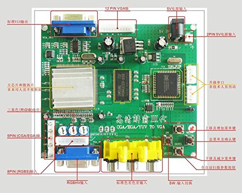 Arcade Game RGB/CGA/EGA/YUV to VGA HD Arcade Game Video Converter Board 1 VGA Output for Arcade Jamma Game Monitor to LCD CRT Monitor PDP Monitor (GBS-6200, 1Vga)