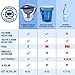 Wamery Alkaline Pitcher Water Filter Replacement for Brita Pitchers - 3 Pack, Improves pH & Taste, 42‑Gallon Each, Coconut Activated Carbon, Leak‑Free Fit, Easy Install