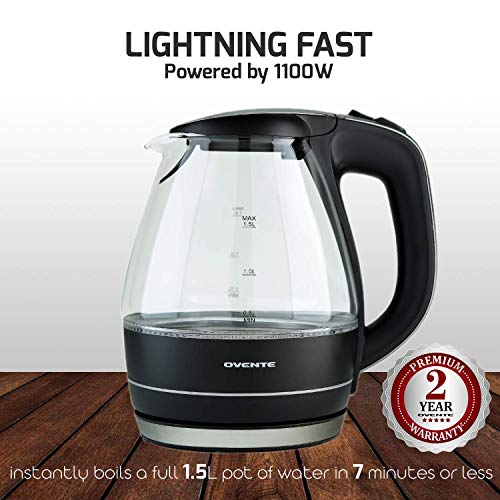 1 Ovente+BPA+Free+Protection+Indicator+KG83B