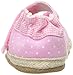 Robeez Girls' Buttercup Espadrille Sandal, Pink, 12-18 Months M US Infant