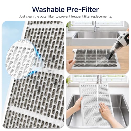 Air Purifiers for Home Large Room up to 2800 Ft² | Double-Sided HEPA Air Purifier with Washable Pre-filter, Smart WiFi, PM 2.5 Air Quality Monitor, 3 Fan Mode, for Pets Hair