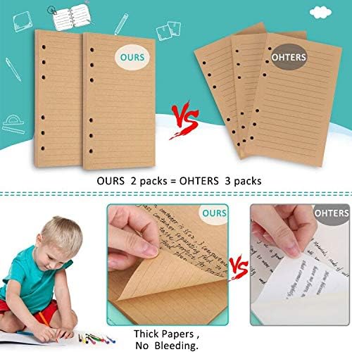 OMEYA 160 Sheets/320 Pages A5 Refills Paper, 2 Pack Ruled Line Paper, 6 Holes Binder Inserts, Notebook Planner Refills, Brown - Image 4