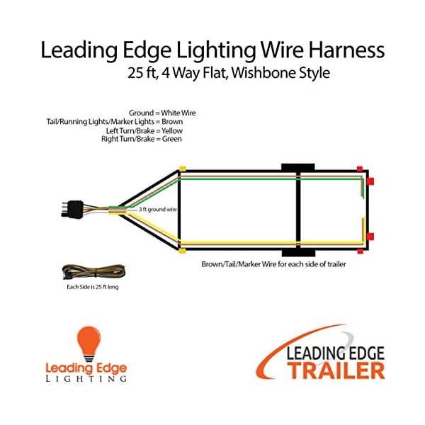 Wishbone-Style-Trailer-Wiring-Harness-with-4-flat-Connector-25-Ft-Long-with-3-Ft-Ground-Wire
