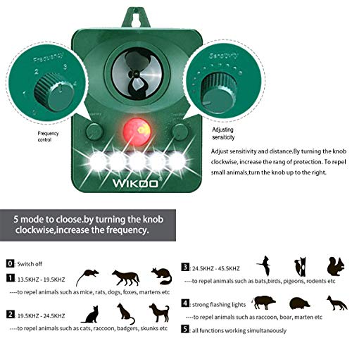 Wikoo Ultrasonic Animal Repeller ,Solar Powered Repeller,Activated with Motion,Ultrasonic and Flashing LED lights Outdoor Waterproof Repeller for Dogs,Cats,Foxes,Mice,Birds,Skunks,Etc.