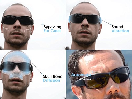 4 Conduction+Sunglasses+Wireless+Bluetooth+Headphone
