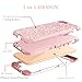 iPhone 8 Case, iPhone 7 Case, iPhone 6/6s Case(Not Plus), Tobomoco Bling Sparkle Glitter Slim Shockproof Drop Protection 3 in 1 Hybrid Hard PC Soft TPU Bumper Protective Case for Women Cute Rose Gold