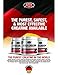 German Creatine | 120 Servings (600g) Creapure | Pure monohydrate from Creapure | Safest and Purest Creatine