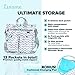 Premium Diaper Bag by Liname with Bonus Changing Pad & eBook – Premium Quality, Stylish & Gender Neutral Design for The Modern Parent – 13 Roomy Pockets for Complete Organization