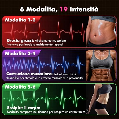 iWarmbase Muscle Electrostimulator, Abdominal Electrostimulator | Vibrating Slimming Belt for Buttocks/Abdomen/Arms/Legs, 13 Gel