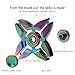 Metal Fidget Spinner Rainbow, ESARORA Metal Fidget Hand Spinner Stress Reducer Guranteed 2-4 Minutes Ultra Durable Stainless Steel Bearing Finget Spinner