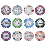 Claysmith Gaming Milano Casino Grade Clay Poker Chip 10-gram – Pack of 50