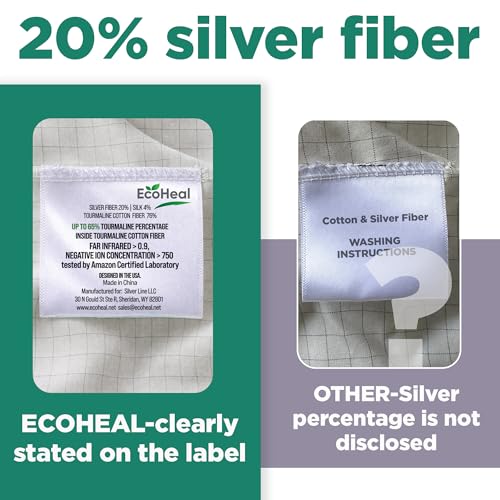 Luxury Tourmaline Grounding Sheets Queen 20% Silver Fiber, 76% Tourmaline Cotton, 4% Silk, Quality Certified Grounded Well Bed Sheet - Conductive Earth Fitted Sheet for Better Sleep, Grey