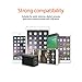 Tiny Wall Charger, Portable Ultra Compact Travel USB Wall Charger with 2 Port Max to 2.4A Output & Foldable Plug for iPhone iPad, Samsung Galaxy, Power Bank and More, Black