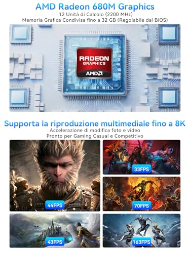 GMKtec K16 Mini PC AMD Ryzen 7 7735HS (8 core/16 thread, 4,75 GHz), Gaming Mini Computer 32 GB RAM LPDDR5 6400 MT/s + SSD da 1 TB, Doppia NIC LAN 2,5 GbE, Oculink, USB4, HDMI, USB-C