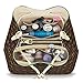 LEXSION Organizer,Bag Organizer,Insert purse organizer with 2 packs in one set fit NeoNoe Noé Series perfectly Beige