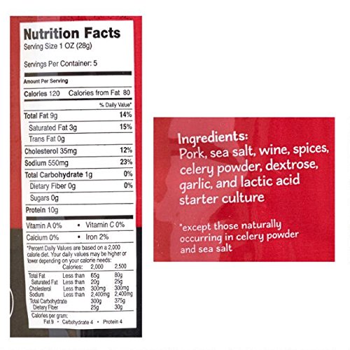 Top 10 Best Salami With Peppercorns Top Product Reviews No Place