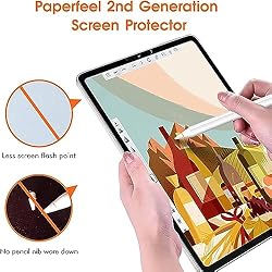 PORRVDP 2 Pcs Transparent PET Paper Screen