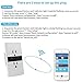 Woocon Smart Outlet that Work With Alexa, Wifi Remote Control In-Wall Socket with Timing Function, No hub Required,Compatible With Echo Dot/Tab/Plus and Google Home