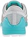 Reebok Women's Crossfit Nano 8.0 Flexweave Workout Joggers, White/Stark Grey/Grey/Classic White/Turquoise, 8.5 M US