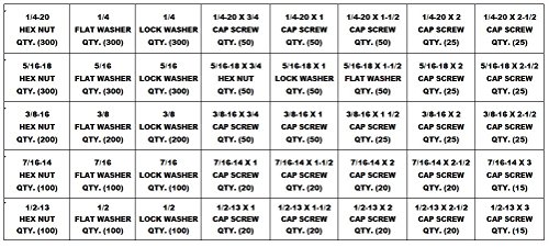 3059 Piece Grade 8 USS Nut Bolt Washer Assortment, Hex Head Cap Screws, Flat and Lock Washers Coarse Thread