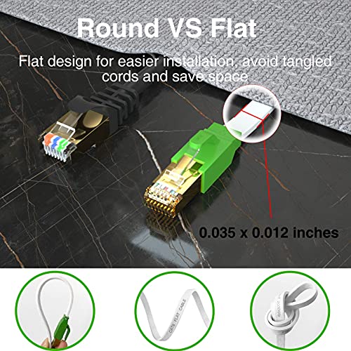 Cable Cat 8 25 Ft VANDESAIL Shielded, 26 AWG Heavy Duty High