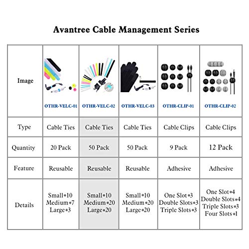 50 Pcs Reable Cord Organizer Keeper Holder, Fastening Cable Ties Straps For Earbud Headphones Phones Wire Wrap Management P 19571974 Cat 6949